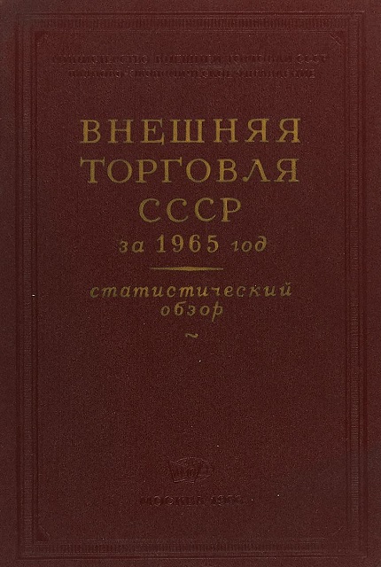 Внешняя торговля СССР за 1965 год